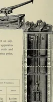 An illustration from Catalogue "C" of pumps and hydraulic machinery for every service .. (1903)