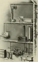 An illustration from Catalogue "C" of pumps and hydraulic machinery for every service .. (1903)