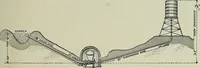 An illustration from Catalogue "C" of pumps and hydraulic machinery for every service .. (1903)