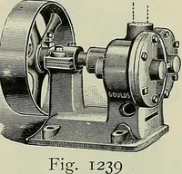 An illustration from Catalogue "C" of pumps and hydraulic machinery for every service .. (1903)