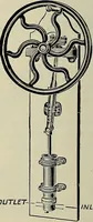 Picture 273 of 332 from Catalogue "C" of pumps and hydraulic machinery for every service .. (1903), leaf 243