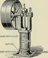 Picture 282 of 332 from Catalogue "C" of pumps and hydraulic machinery for every service .. (1903), leaf 247