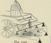 Picture 296 of 332 from Catalogue "C" of pumps and hydraulic machinery for every service .. (1903), leaf 259