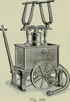 Picture 310 of 332 from Catalogue "C" of pumps and hydraulic machinery for every service .. (1903), leaf 266