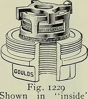 Picture 77 of 332 from Catalogue "C" of pumps and hydraulic machinery for every service .. (1903), leaf 72