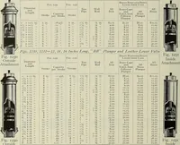 Picture 78 of 332 from Catalogue "C" of pumps and hydraulic machinery for every service .. (1903), leaf 73