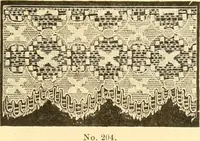 Picture 209 of 280 from Catalogue containing illustrations and price lists of Newman & Levinson .. (1891), leaf 102