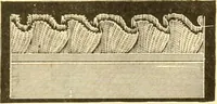 An illustration from Catalogue containing illustrations and price lists of Newman & Levinson .. (1891)