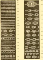 Picture 279 of 280 from Catalogue containing illustrations and price lists of Newman & Levinson .. (1891), leaf 130