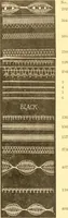 An illustration from Catalogue containing illustrations and price lists of Newman & Levinson .. (1891)
