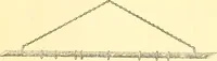An illustration from Catalogue containing illustrations and price lists of Newman & Levinson .. (1891)
