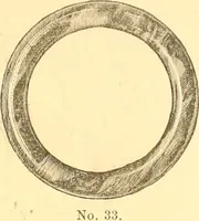 Picture 28 of 280 from Catalogue containing illustrations and price lists of Newman & Levinson .. (1891), leaf 24
