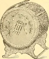 Picture 65 of 280 from Catalogue containing illustrations and price lists of Newman & Levinson .. (1891), leaf 40