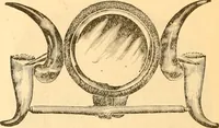 Picture 70 of 280 from Catalogue containing illustrations and price lists of Newman & Levinson .. (1891), leaf 41