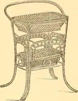 An illustration from Catalogue containing illustrations and price lists of Newman & Levinson .. (1891)