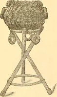 An illustration from Catalogue containing illustrations and price lists of Newman & Levinson .. (1891)