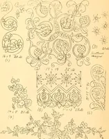 An illustration from Catalogue containing illustrations and price lists of Newman & Levinson .. (1891)