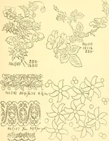 An illustration from Catalogue containing illustrations and price lists of Newman & Levinson .. (1891)
