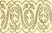 An illustration from Catalogue containing illustrations and price lists of Newman & Levinson .. (1891)
