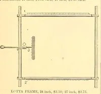 Picture 86 of 280 from Catalogue containing illustrations and price lists of Newman & Levinson .. (1891), leaf 48