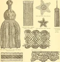 An illustration from Catalogue containing illustrations and price lists of Newman & Levinson .. (1891)