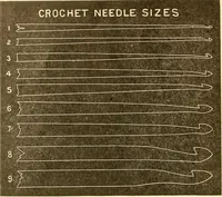 Picture 95 of 280 from Catalogue containing illustrations and price lists of Newman & Levinson .. (1891), leaf 55