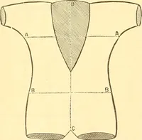 Picture 103 of 280 from Catalogue containing illustrations and price lists of Newman & Levinson .. (1891), leaf 59