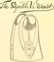 Picture 175 of 280 from Catalogue containing illustrations and price lists of Newman & Levinson .. (1891), leaf 88