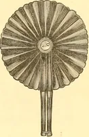An illustration from Catalogue containing illustrations and price lists of Newman & Levinson .. (1891)