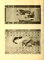 An illustration from Catalogue de cent peintures originales de l'ukiyo-e (1916)