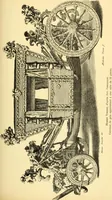 An illustration from Catalogue des estampes d'ornement : faisant partie des collections de la Bibliothèque royale de Belgique, classé par nature d'objets suivi d'un index alphabétique des noms d'auteurs et accompagné de planches (1907)