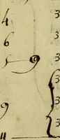 An illustration from Catalogue des livres, imprimés et manuscrits, de la bibliotheque de feu Monseigneur le prince de Soubise, maréchal de France : dont la vente sera indiquée par affiches au mois de janvier 1789 (1788)
