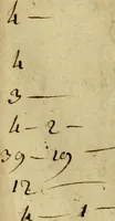 An illustration from Catalogue des livres, imprimés et manuscrits, de la bibliotheque de feu Monseigneur le prince de Soubise, maréchal de France : dont la vente sera indiquée par affiches au mois de janvier 1789 (1788)