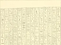 Picture 117 of 543 from Catalogue des monuments et inscriptions de l'Égypte antique / publié sous les auspices de S.A. Abbas II Helmi par la direction générale du Service des antiquités [de l'Égypte] ; par J. de Morgan, U. Bouriant, G. Legrain, G. Jéquier, A. Barsanti (1894), leaf 102