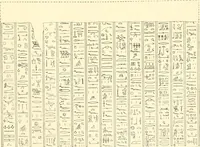 Picture 118 of 543 from Catalogue des monuments et inscriptions de l'Égypte antique / publié sous les auspices de S.A. Abbas II Helmi par la direction générale du Service des antiquités [de l'Égypte] ; par J. de Morgan, U. Bouriant, G. Legrain, G. Jéquier, A. Barsanti (1894), leaf 102