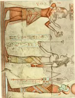 An illustration from Catalogue des monuments et inscriptions de l'Égypte antique / publié sous les auspices de S.A. Abbas II Helmi par la direction générale du Service des antiquités [de l'Égypte] ; par J. de Morgan, U. Bouriant, G. Legrain, G. Jéquier, A. Barsanti (1894)