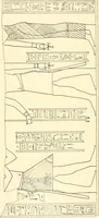 An illustration from Catalogue des monuments et inscriptions de l'Égypte antique / publié sous les auspices de S.A. Abbas II Helmi par la direction générale du Service des antiquités [de l'Égypte] ; par J. de Morgan, U. Bouriant, G. Legrain, G. Jéquier, A. Barsanti (1894)