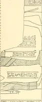 An illustration from Catalogue des monuments et inscriptions de l'Égypte antique / publié sous les auspices de S.A. Abbas II Helmi par la direction générale du Service des antiquités [de l'Égypte] ; par J. de Morgan, U. Bouriant, G. Legrain, G. Jéquier, A. Barsanti (1894)