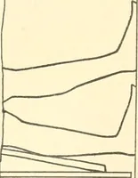 An illustration from Catalogue des monuments et inscriptions de l'Égypte antique / publié sous les auspices de S.A. Abbas II Helmi par la direction générale du Service des antiquités [de l'Égypte] ; par J. de Morgan, U. Bouriant, G. Legrain, G. Jéquier, A. Barsanti (1894)