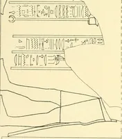 An illustration from Catalogue des monuments et inscriptions de l'Égypte antique / publié sous les auspices de S.A. Abbas II Helmi par la direction générale du Service des antiquités [de l'Égypte] ; par J. de Morgan, U. Bouriant, G. Legrain, G. Jéquier, A. Barsanti (1894)