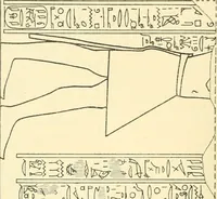 An illustration from Catalogue des monuments et inscriptions de l'Égypte antique / publié sous les auspices de S.A. Abbas II Helmi par la direction générale du Service des antiquités [de l'Égypte] ; par J. de Morgan, U. Bouriant, G. Legrain, G. Jéquier, A. Barsanti (1894)