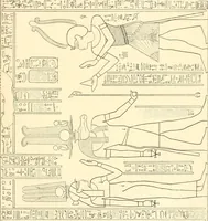 Picture 178 of 543 from Catalogue des monuments et inscriptions de l'Égypte antique / publié sous les auspices de S.A. Abbas II Helmi par la direction générale du Service des antiquités [de l'Égypte] ; par J. de Morgan, U. Bouriant, G. Legrain, G. Jéquier, A. Barsanti (1894), leaf 146