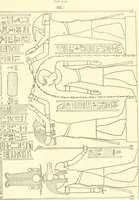 Picture 213 of 543 from Catalogue des monuments et inscriptions de l'Égypte antique / publié sous les auspices de S.A. Abbas II Helmi par la direction générale du Service des antiquités [de l'Égypte] ; par J. de Morgan, U. Bouriant, G. Legrain, G. Jéquier, A. Barsanti (1894), leaf 168