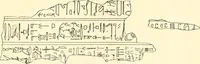 An illustration from Catalogue des monuments et inscriptions de l'Égypte antique / publié sous les auspices de S.A. Abbas II Helmi par la direction générale du Service des antiquités [de l'Égypte] ; par J. de Morgan, U. Bouriant, G. Legrain, G. Jéquier, A. Barsanti (1894)