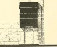 An illustration from Catalogue des monuments et inscriptions de l'Égypte antique / publié sous les auspices de S.A. Abbas II Helmi par la direction générale du Service des antiquités [de l'Égypte] ; par J. de Morgan, U. Bouriant, G. Legrain, G. Jéquier, A. Barsanti (1894)