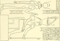 Picture 282 of 543 from Catalogue des monuments et inscriptions de l'Égypte antique / publié sous les auspices de S.A. Abbas II Helmi par la direction générale du Service des antiquités [de l'Égypte] ; par J. de Morgan, U. Bouriant, G. Legrain, G. Jéquier, A. Barsanti (1894), leaf 223