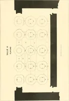 Picture 297 of 543 from Catalogue des monuments et inscriptions de l'Égypte antique / publié sous les auspices de S.A. Abbas II Helmi par la direction générale du Service des antiquités [de l'Égypte] ; par J. de Morgan, U. Bouriant, G. Legrain, G. Jéquier, A. Barsanti (1894), leaf 234