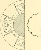 An illustration from Catalogue des monuments et inscriptions de l'Égypte antique / publié sous les auspices de S.A. Abbas II Helmi par la direction générale du Service des antiquités [de l'Égypte] ; par J. de Morgan, U. Bouriant, G. Legrain, G. Jéquier, A. Barsanti (1894)