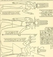 Picture 310 of 543 from Catalogue des monuments et inscriptions de l'Égypte antique / publié sous les auspices de S.A. Abbas II Helmi par la direction générale du Service des antiquités [de l'Égypte] ; par J. de Morgan, U. Bouriant, G. Legrain, G. Jéquier, A. Barsanti (1894), leaf 241