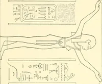 An illustration from Catalogue des monuments et inscriptions de l'Égypte antique / publié sous les auspices de S.A. Abbas II Helmi par la direction générale du Service des antiquités [de l'Égypte] ; par J. de Morgan, U. Bouriant, G. Legrain, G. Jéquier, A. Barsanti (1894)